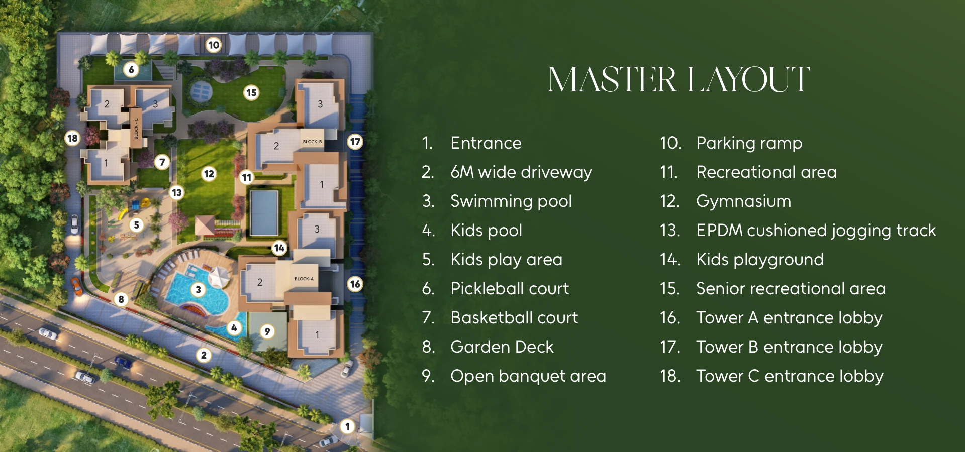 Master Layout