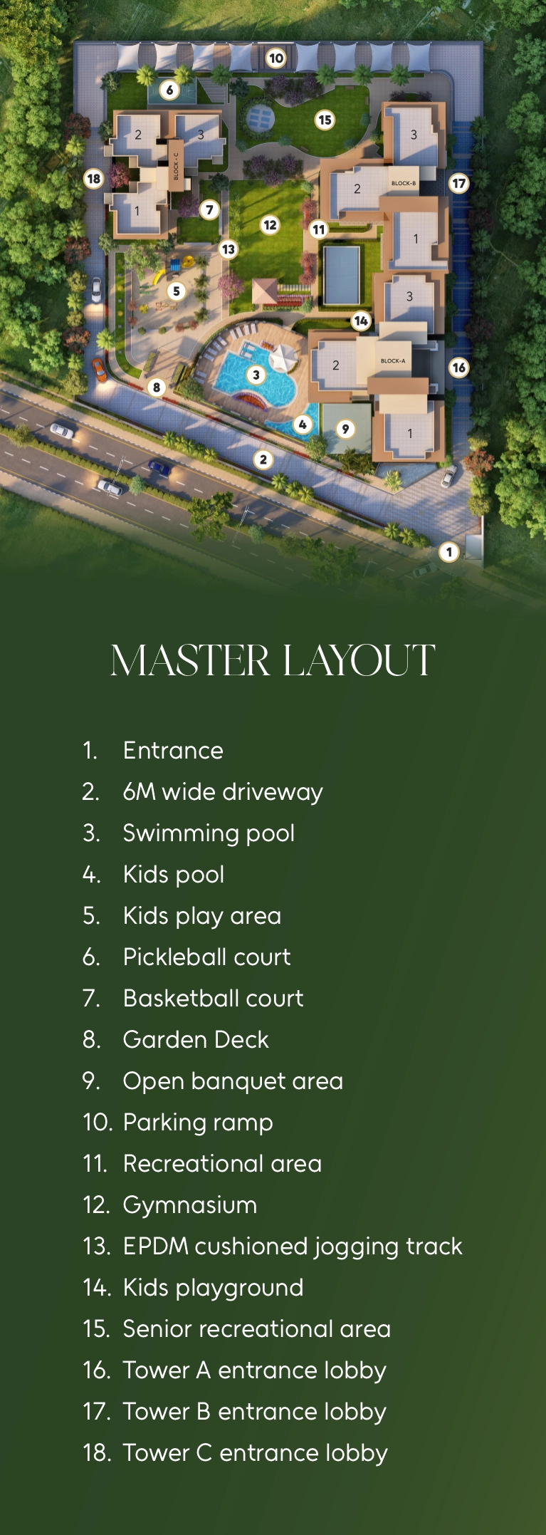 Master Layout
